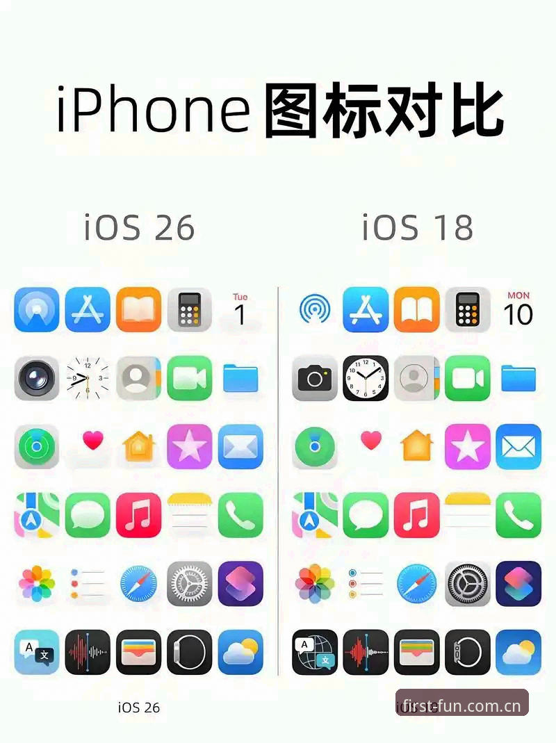 第一娱乐使用教程iOS版与安卓版对比：哪个更适合你？