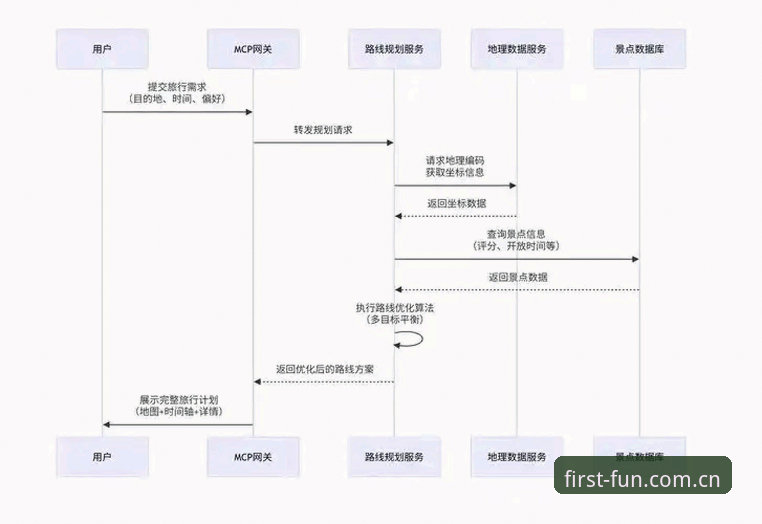 第一娱乐app注册全流程详解：2025年最新动态与操作指南